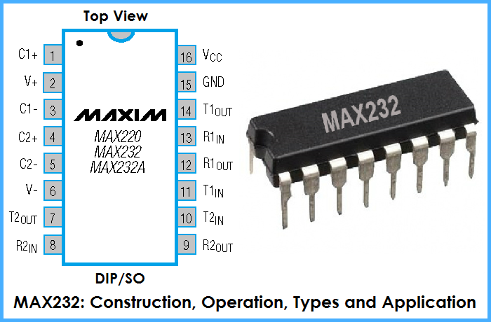 MAX232