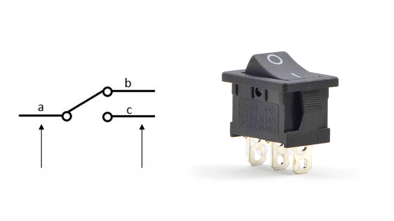 Deep Dive into SPDT Switches