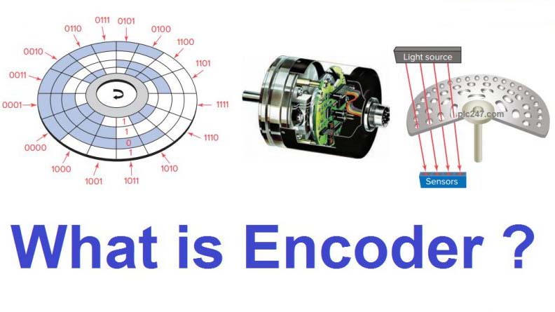 encoder