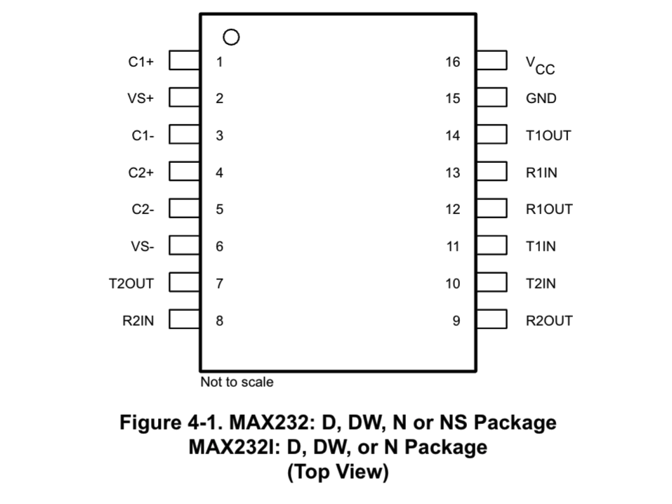 MAX232 Pinout MAX232 Pinout