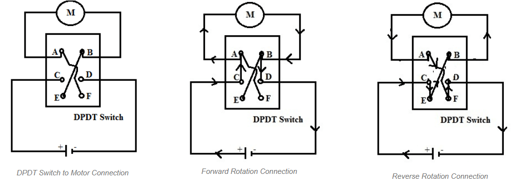 DPDT Switch working DPDT Switch working