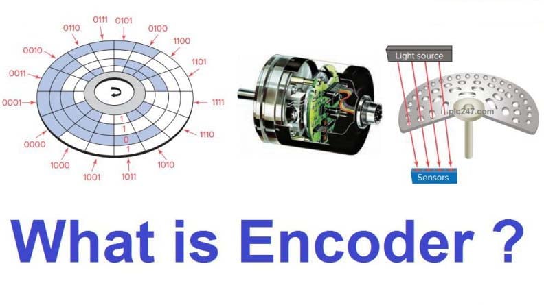 encoder