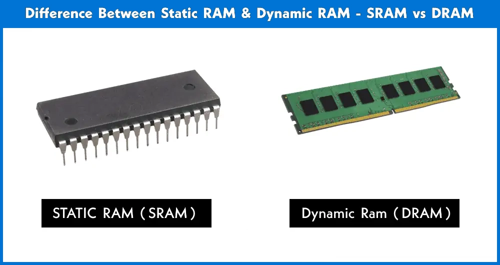 SRAM vs DRAM SRAM vs DRAM