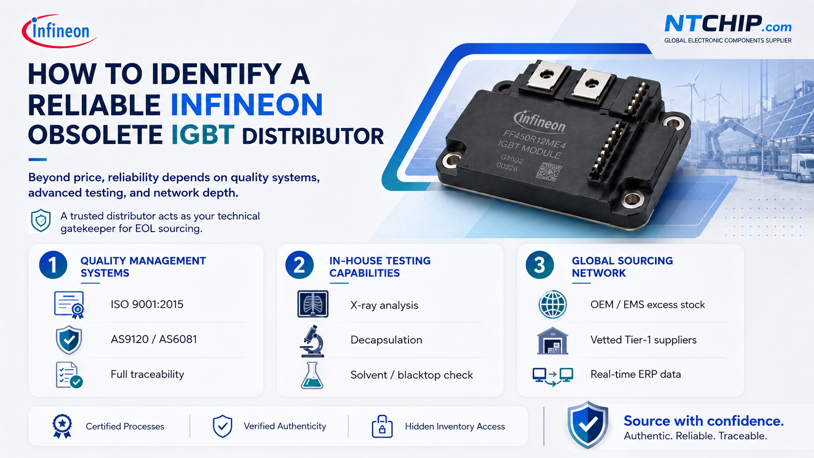 Reliable Infineon-Obsolete IGBT Distributor Reliable Infineon-Obsolete IGBT Distributor